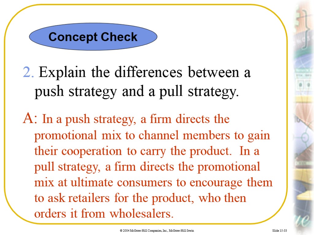 Slide 15-33 2. Explain the differences between a push strategy and a pull strategy.